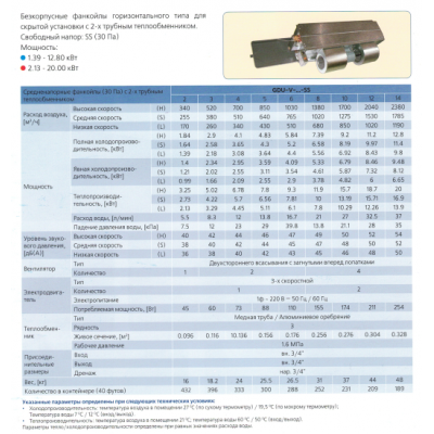 General Climate GDU-V-14SSR-B