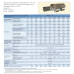 General Climate GDU-V-14SSR-B