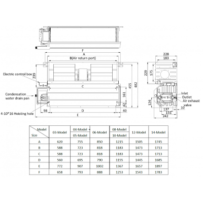 General Climate GDU-W-03DR3